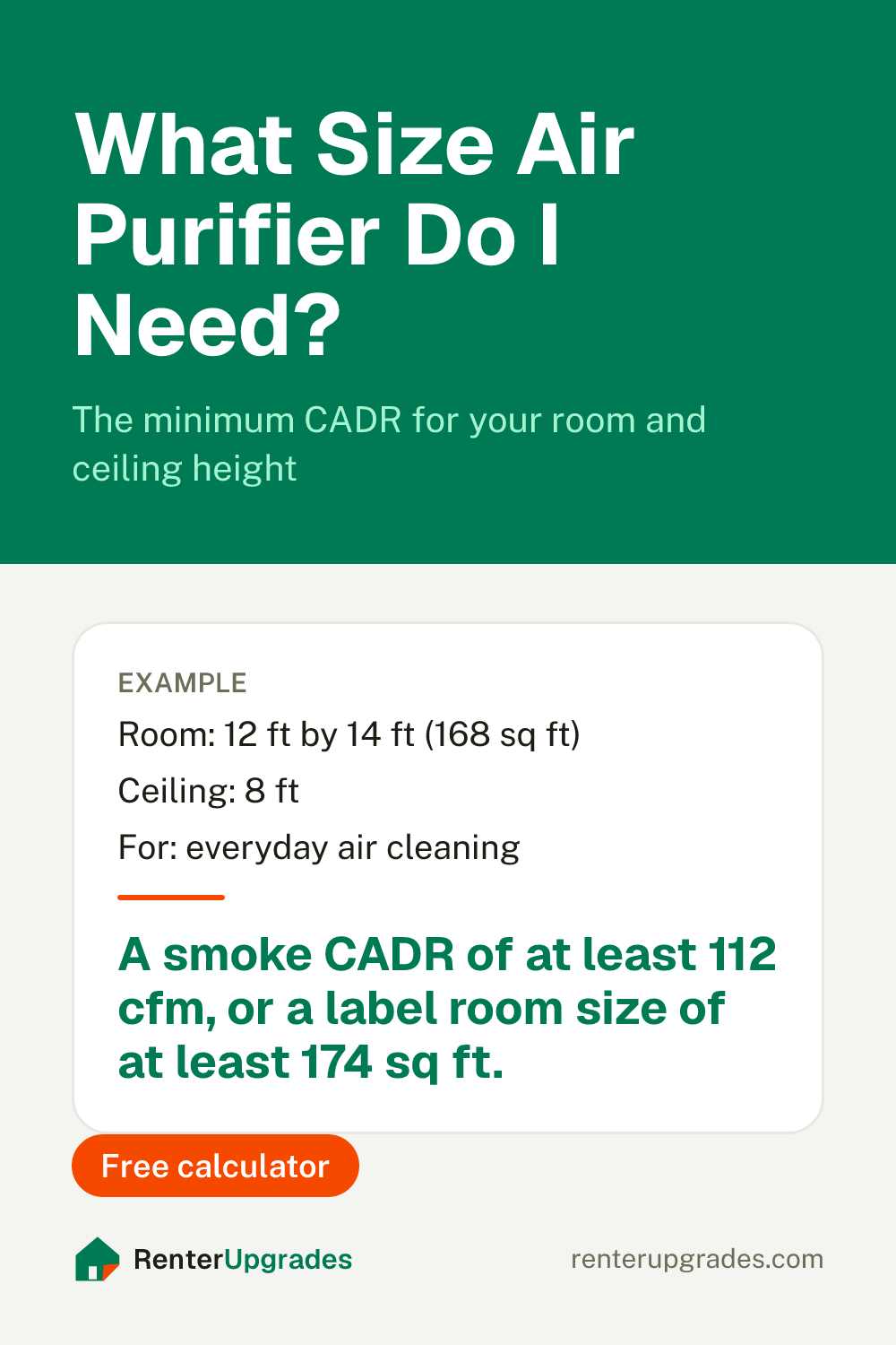 Pin: What size air purifier do I need? Free air purifier size calculator from Renter Upgrades