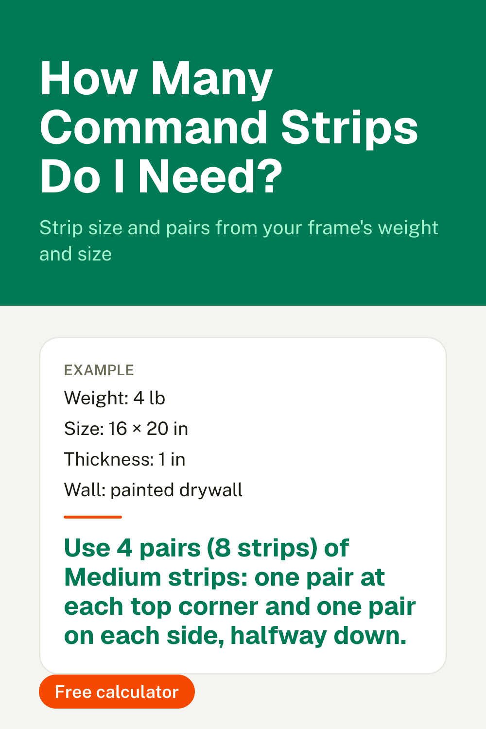 Pin: How many Command strips do I need? Free calculator from Renter Upgrades