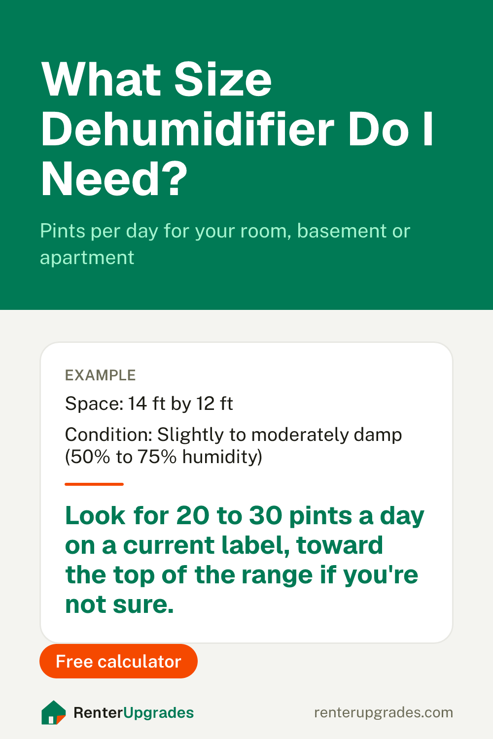 Pin: What size dehumidifier do I need? Free calculator from Renter Upgrades
