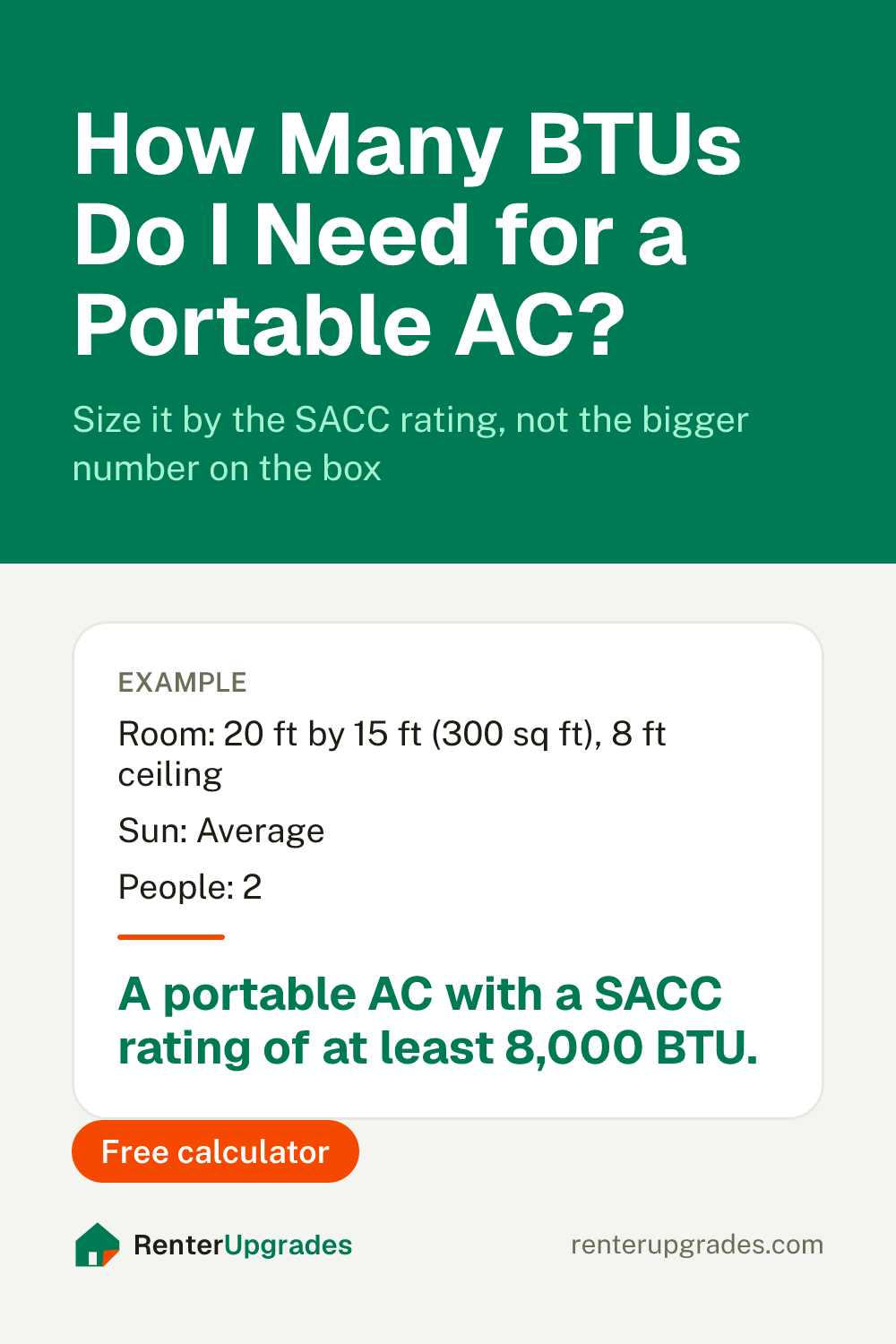 Pin: How many BTUs do I need for a portable AC? Free calculator from Renter Upgrades