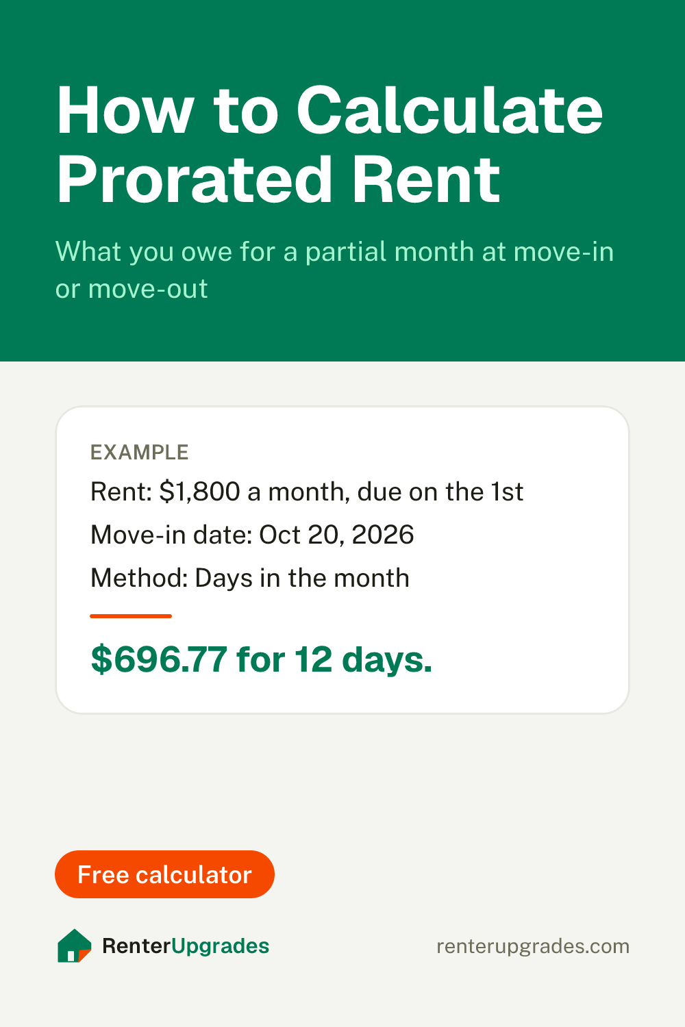 Pin: How to calculate prorated rent. Free calculator from Renter Upgrades