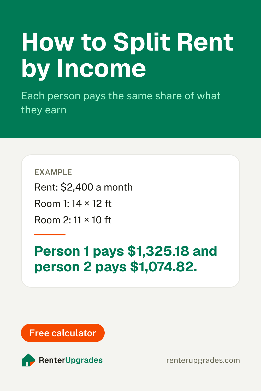 Pin: How to split rent by income. Free calculator from Renter Upgrades