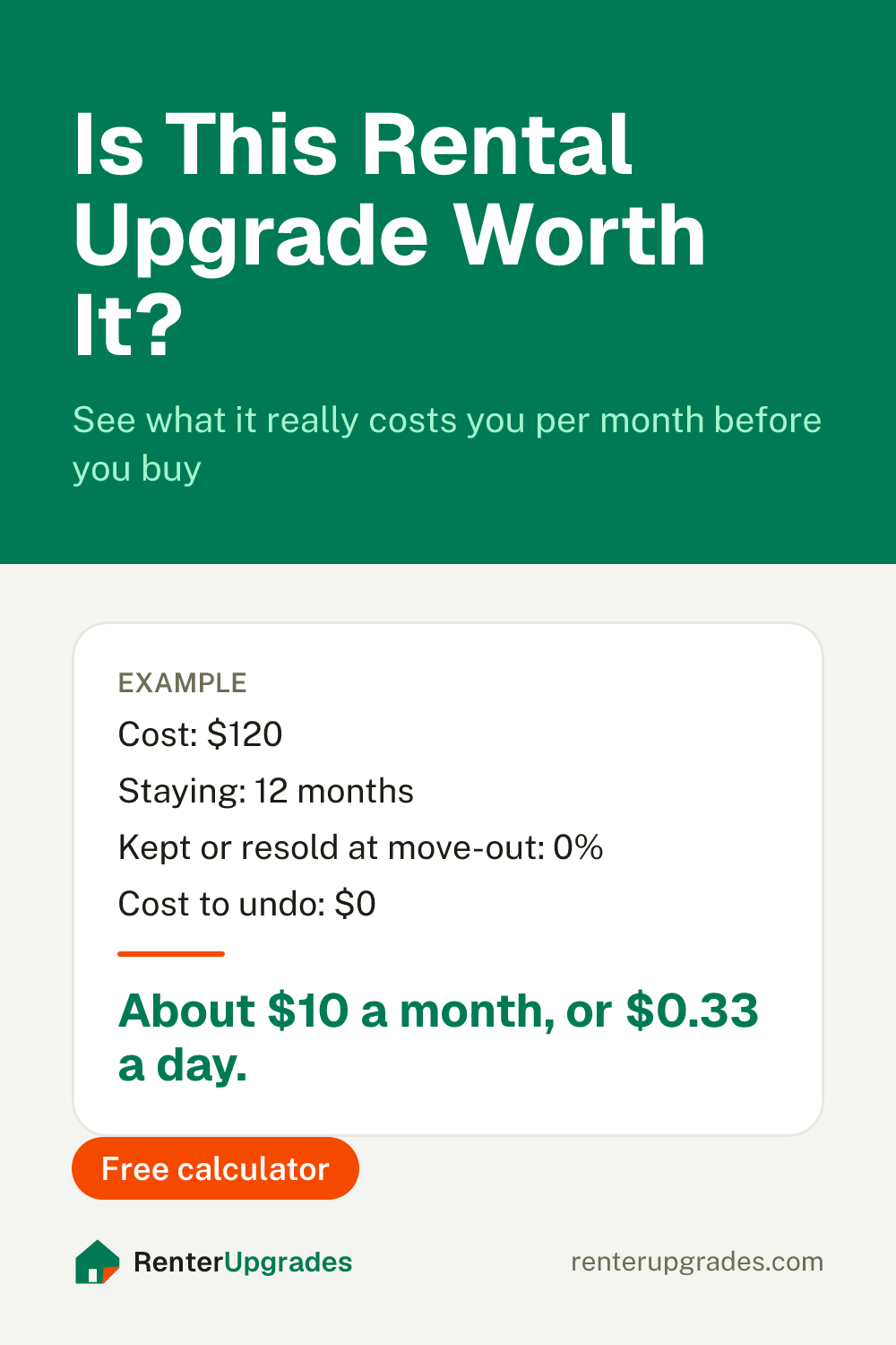 Pin: Is this rental upgrade worth it? Free renter upgrade cost calculator from Renter Upgrades